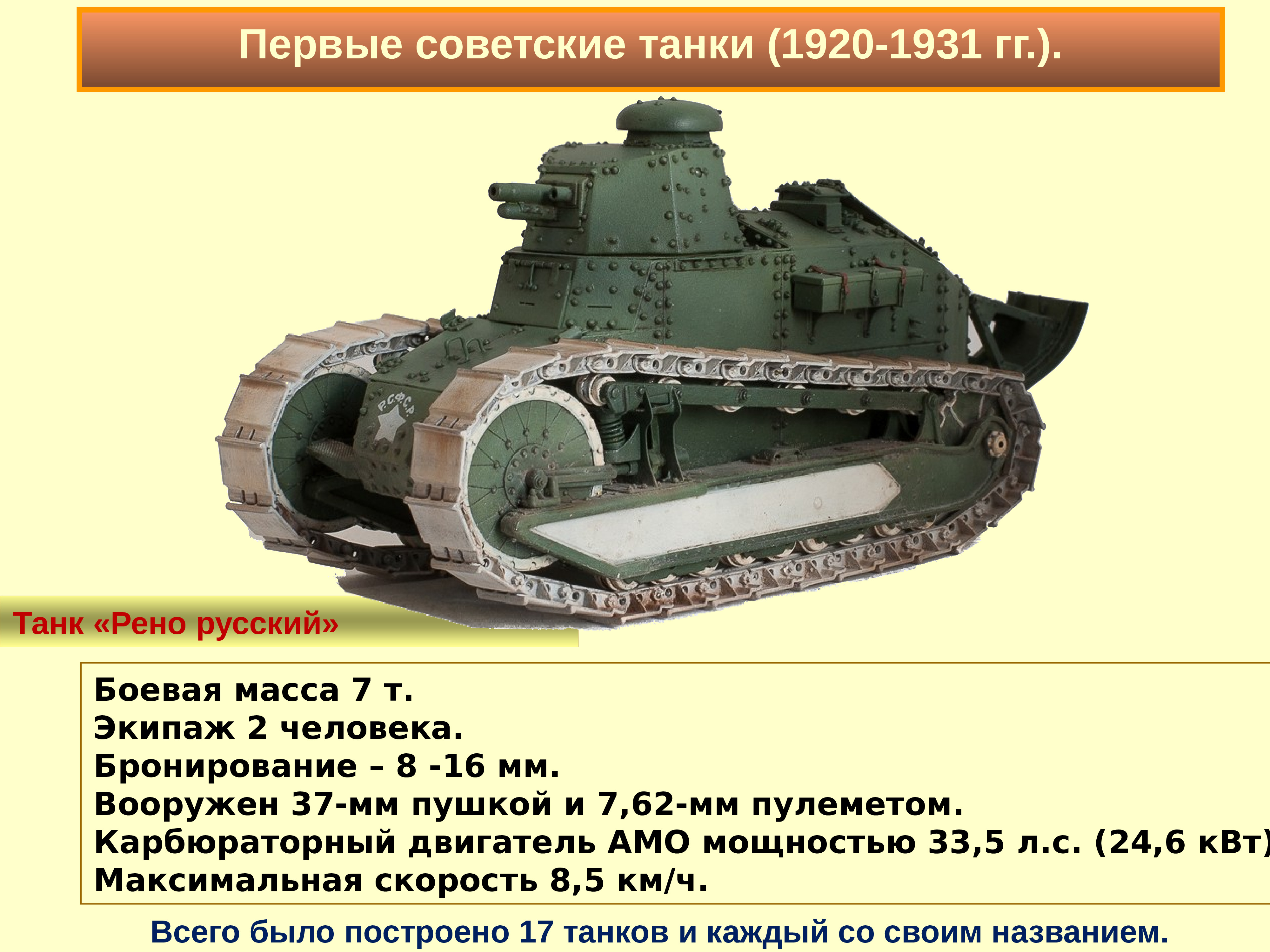 Когда появились первые танки. Легкий танк Рено ФТ-17. Рено ФТ 17 СССР. Первый танк Рено. Рено 1 танк.
