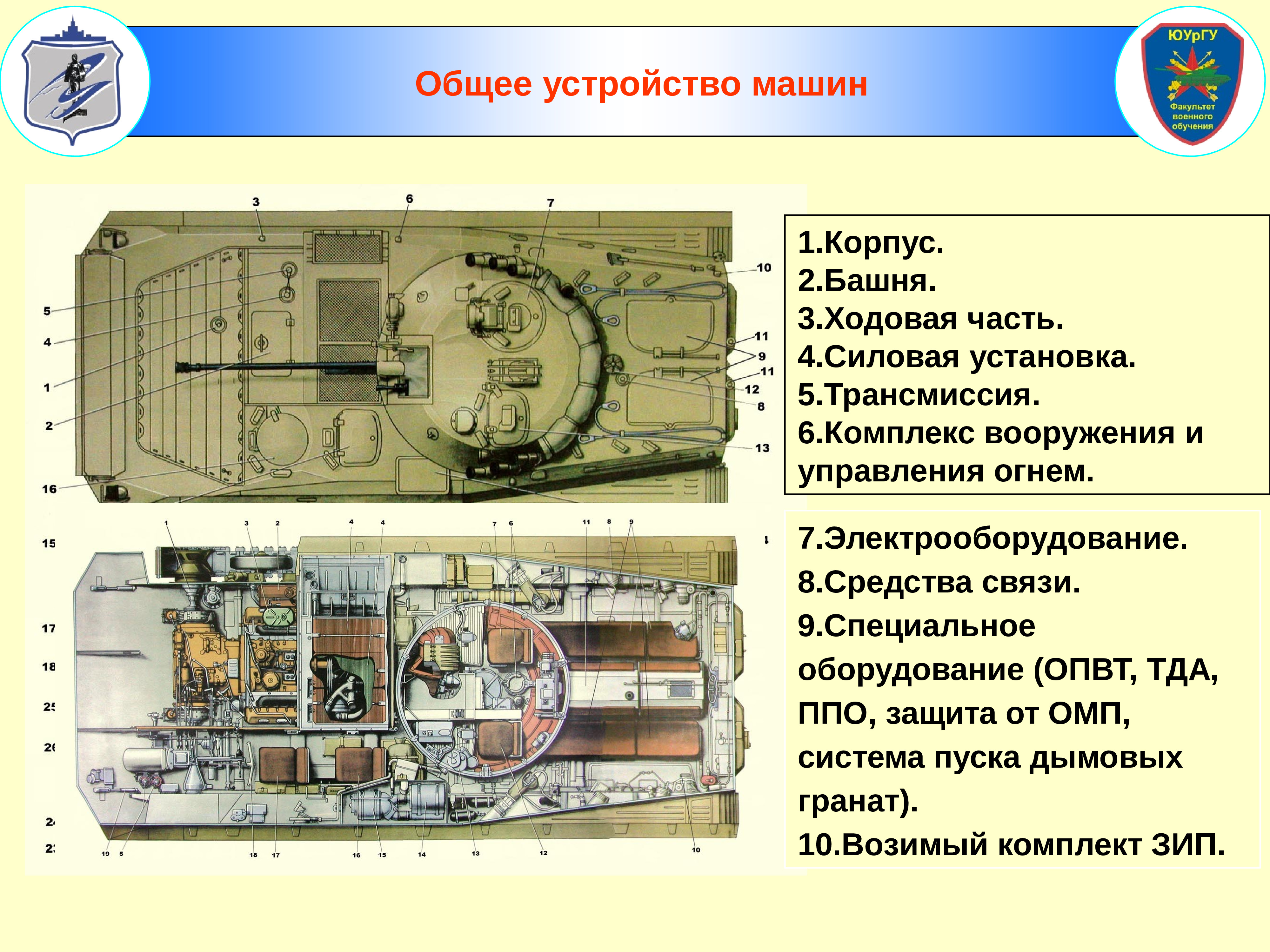 Схема электрооборудования бмп 1