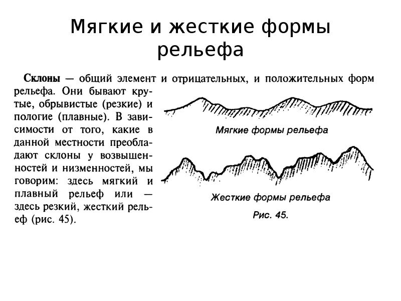 Как расположена форма рельефа. Основные типовые формы рельефа. Рельеф основные формы рельефа. Основные формы рельефа местности. Формы рельефа на карте.