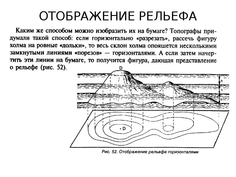 Какой рельеф местности. Киев рельеф местности. Рельеф местности ДОУ. Отображение рельефа местности на бортовом локаторе. Опыт рельеф местности 3 класс рабочая.