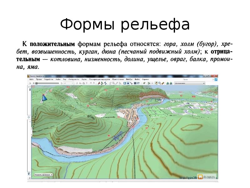 Как называется карта с рельефом местности