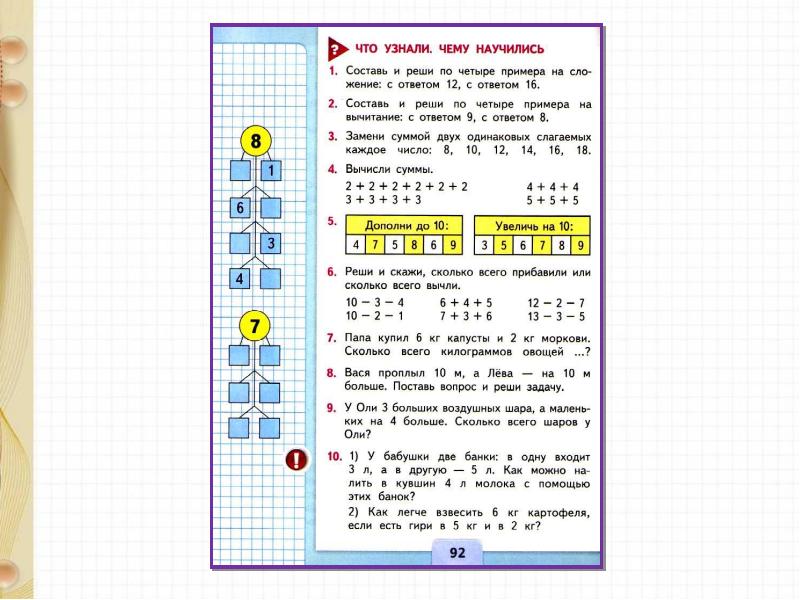 Презентация закрепление знаний по теме табличное сложение и вычитание