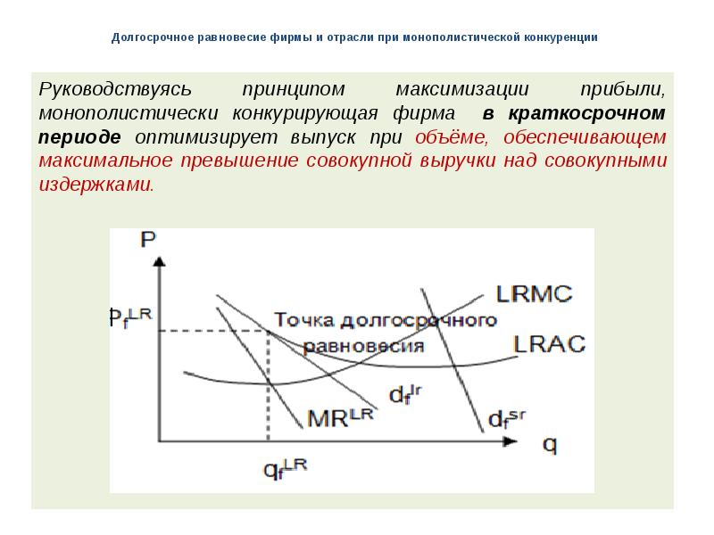 Краткосрочная монополистической конкуренции. Долгосрочное равновесие на рынке монополистической конкуренции. Оптимум (равновесие) фирмы на рынке совершенной конкуренции. Фирма на рынке монополистической конкуренции. Фирма в краткосрочном периоде краткосрочном периоде.