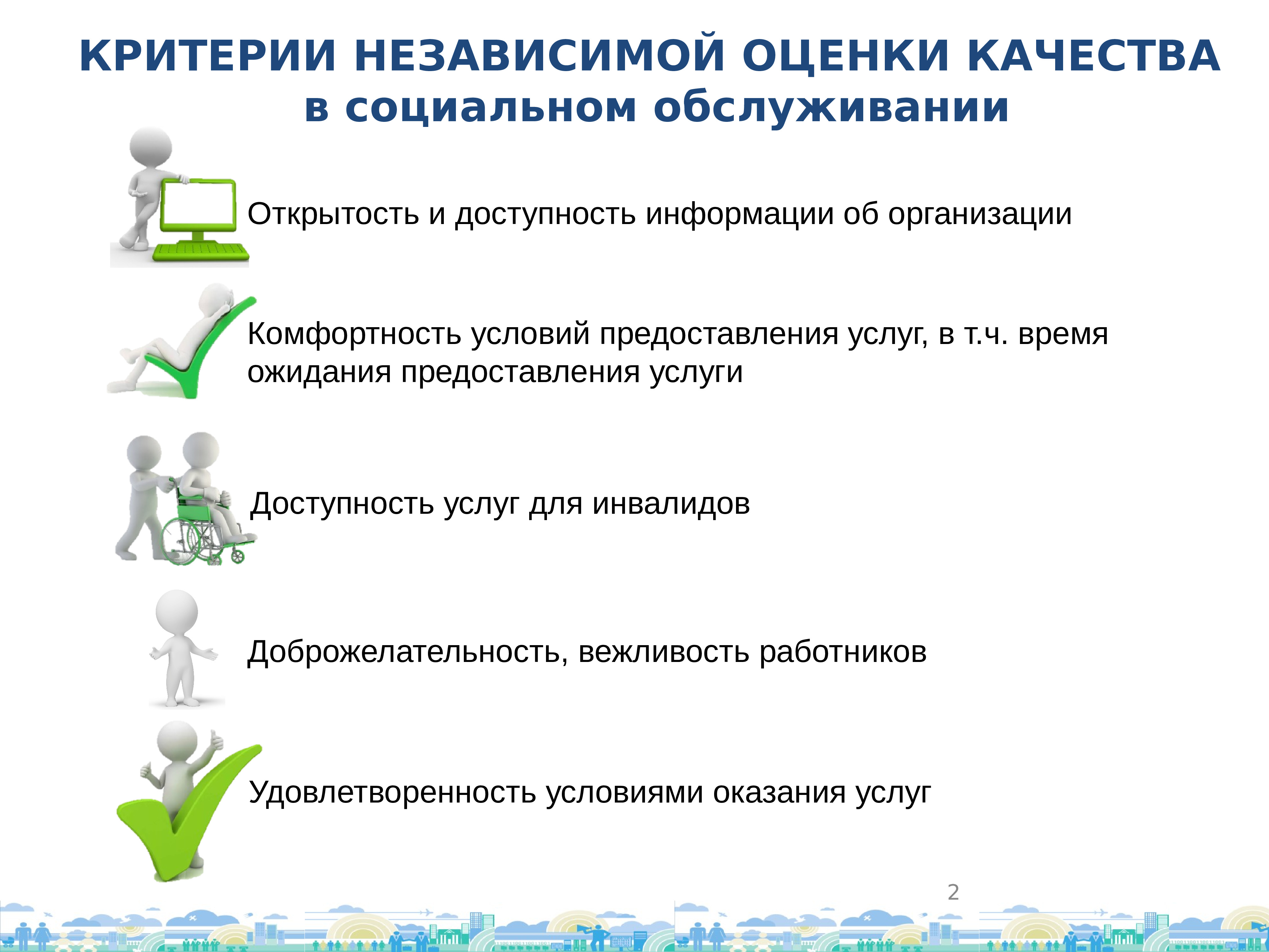 Услуга организовать. Оценка качества оказания услуг. Независимая оценка качества соц услуг это. Оценить качество оказания услуг. Оценка качества оказания социальных услуг.