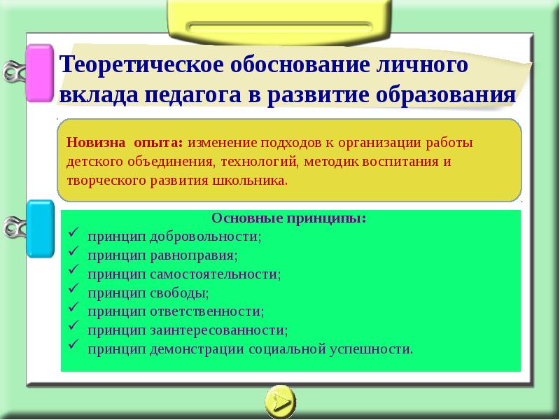 Обоснование образование. Теоретическое обоснование темы это. Теоретическое обоснование личного вклада. Теоретическое обоснование работы. Теоретическое обоснование личного вклада в образование.