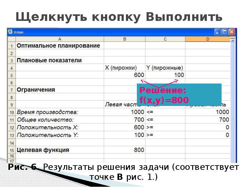 11 класс информатика проект оптимальное планирование