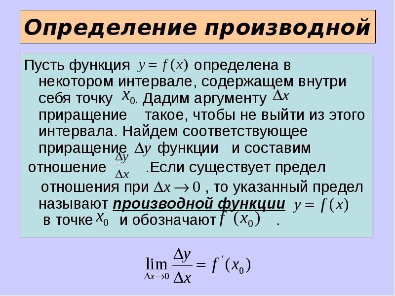 Определение производной функции. Производная функции определение. Производная определение производной. Производная функции определяет:.