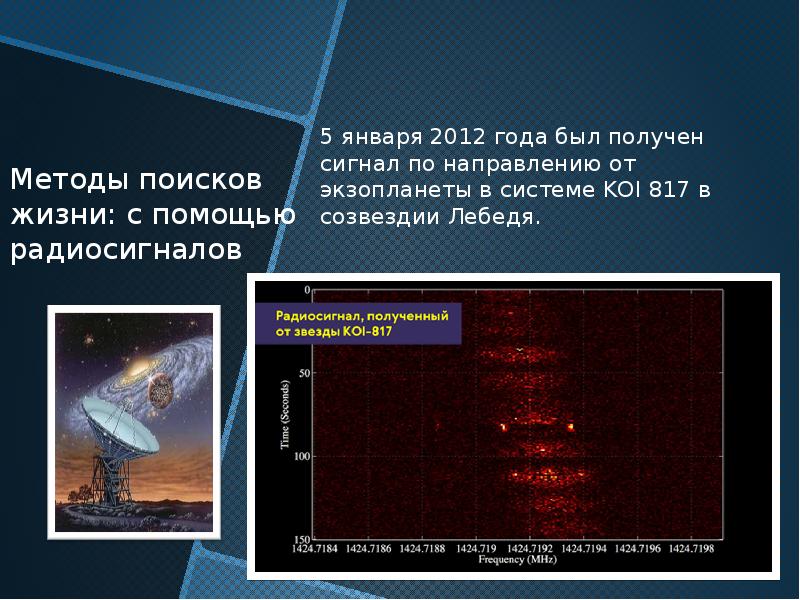 Жизнь и разум во вселенной презентация 11 класс астрономия