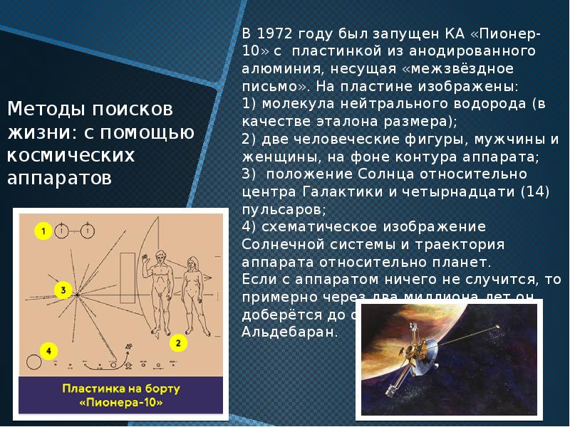 Презентация по астрономии 10 класс жизнь и разум во вселенной