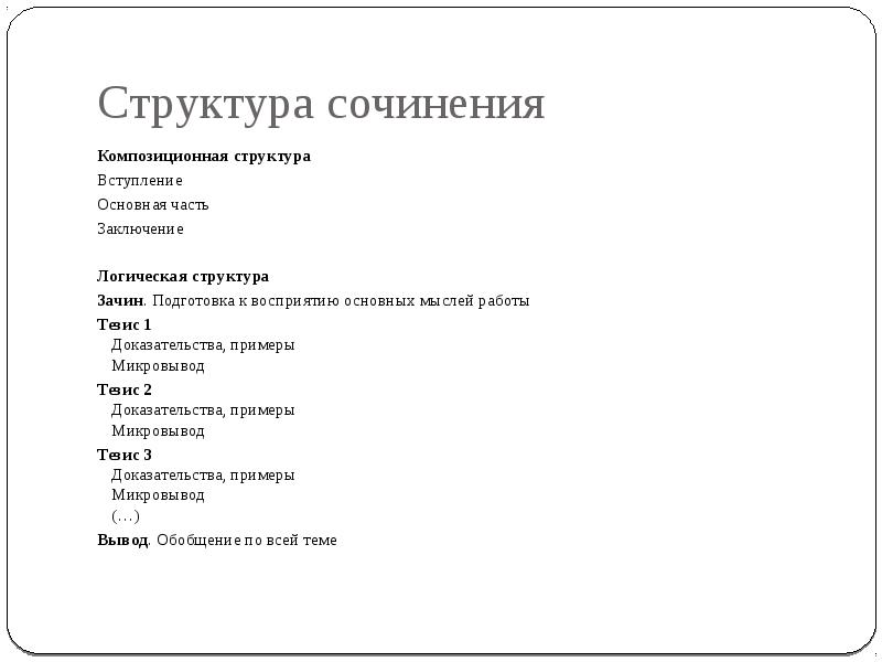 Декабрьское сочинение структура. Композиционная структура сочинения. Основная часть итогового сочинения Микровывод. Структура тезиса итоговое сочинение. Зачин для сочинения ОГЭ.