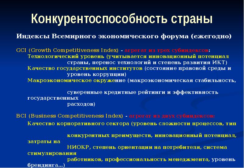 Конкурентоспособность стран презентация