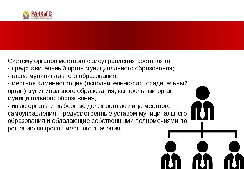 Контрольный орган муниципального образования презентация