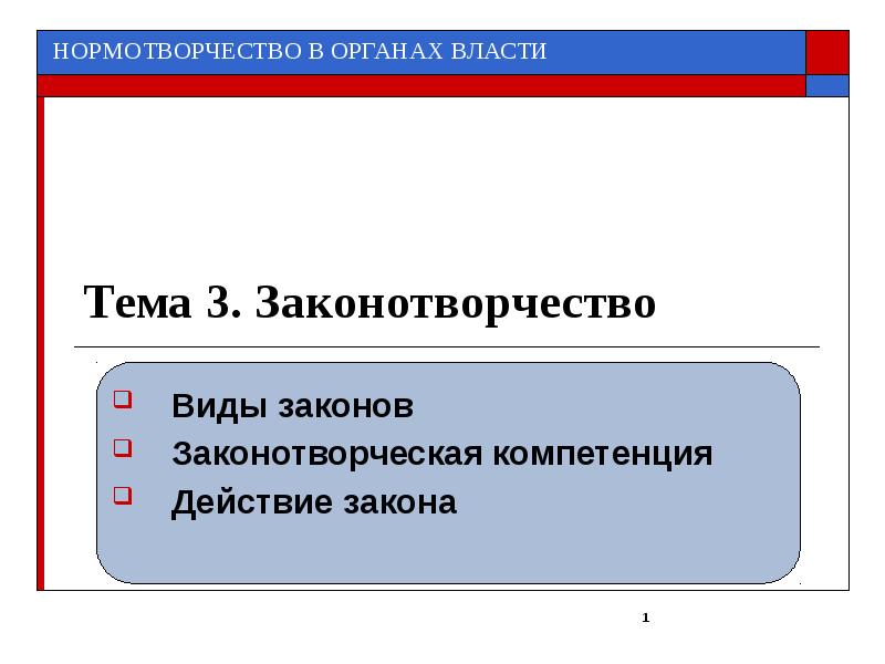 Тема 3. Законотворчество Виды законов Законотворческая компетенция Действие закона