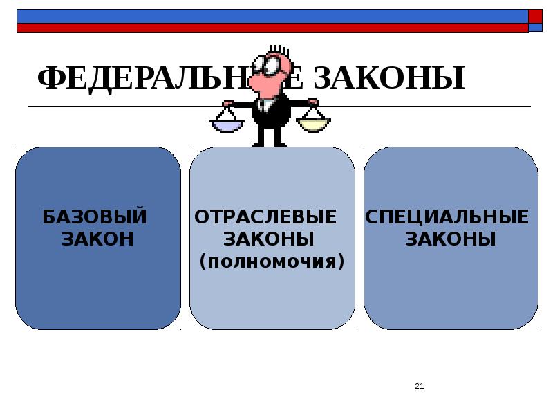 ФЕДЕРАЛЬНЫЕ ЗАКОНЫ