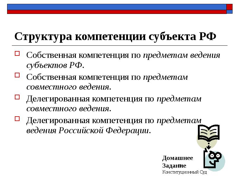 Структура компетенции субъекта РФ Собственная компетенция по предметам ведения субъектов РФ.