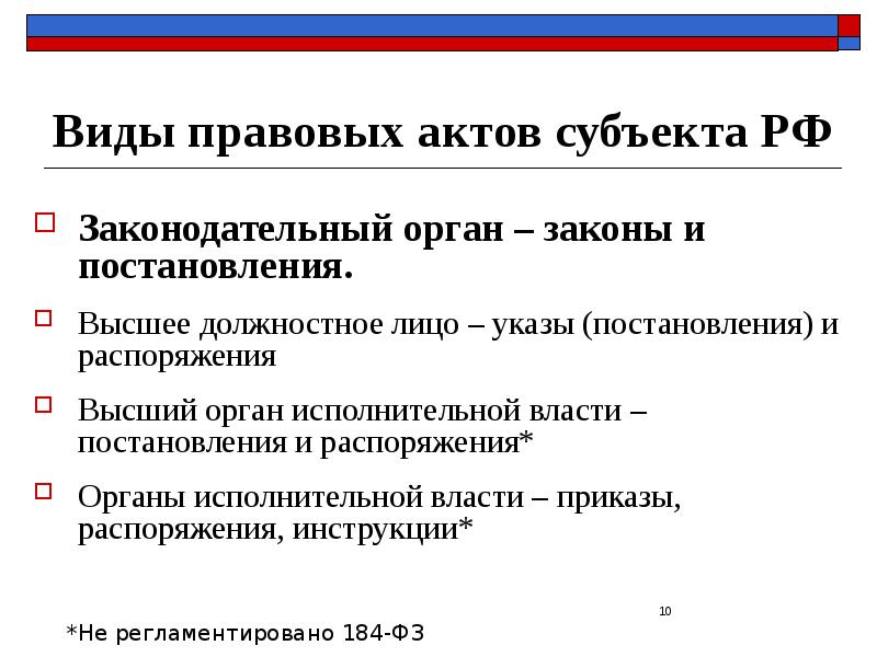 Виды правовых актов субъекта РФ Законодательный орган – законы и постановления.