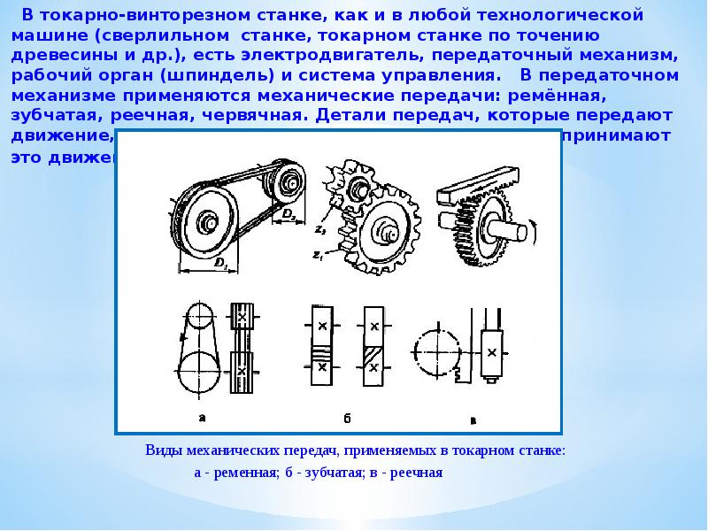 Передаточные механизмы презентация