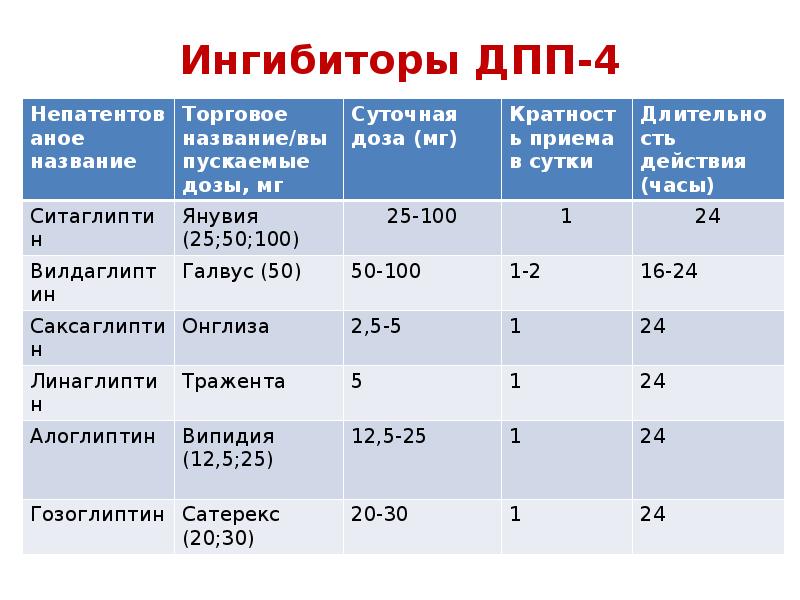 Сатерекс 30 Мг Инструкция Цена Аналоги Отзывы