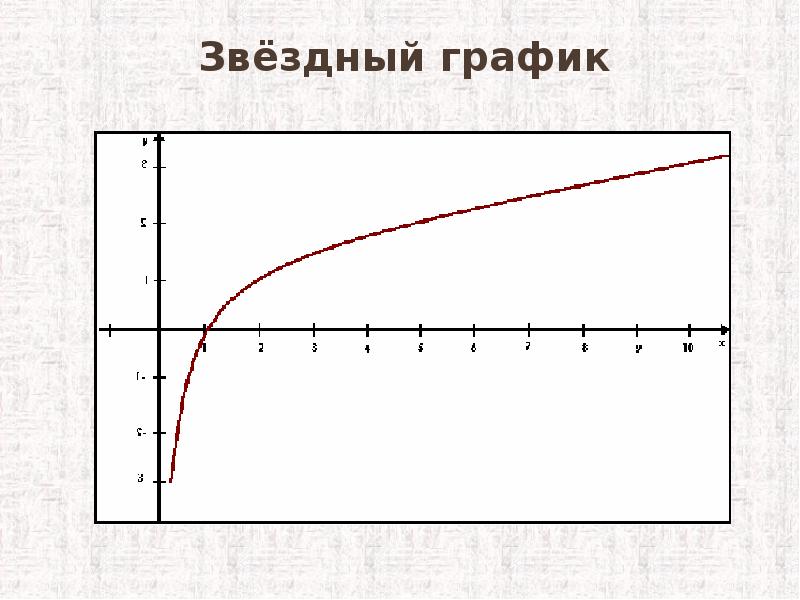 каток звёздный ачинск расписание. звездный режим работы. расписание катка звездный ачинск. звёздный оренбург каток. режим работы химчистки.