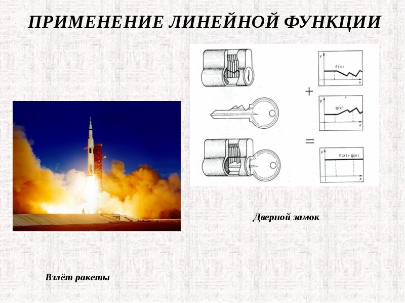 Линейная функция в жизни человека презентация