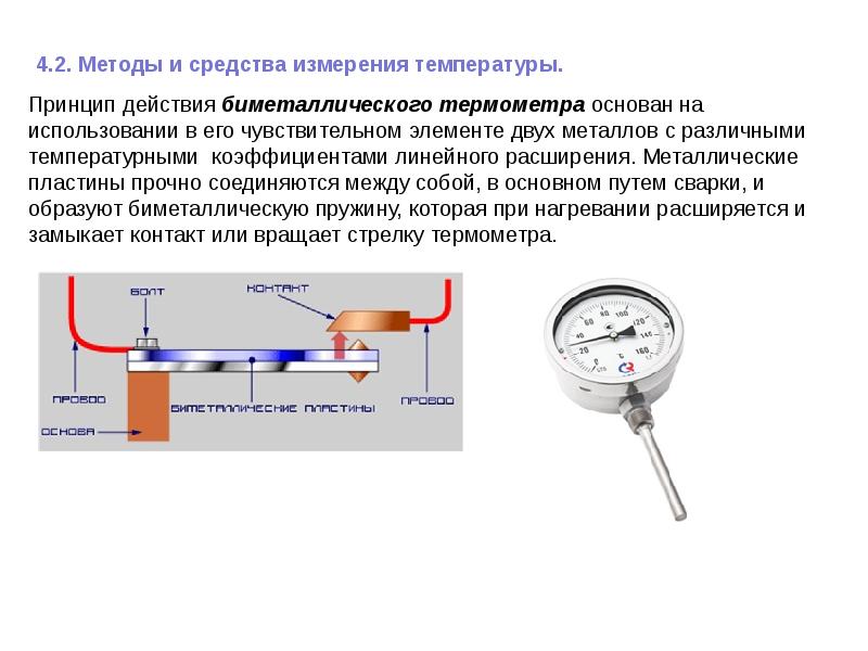 Дилатометрический анализ презентация