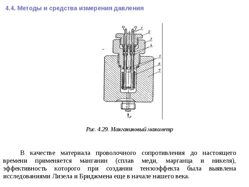 Основные методы измерения давления