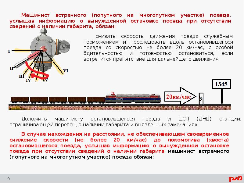 Какой на рисунке способ езды локомотивных бригад