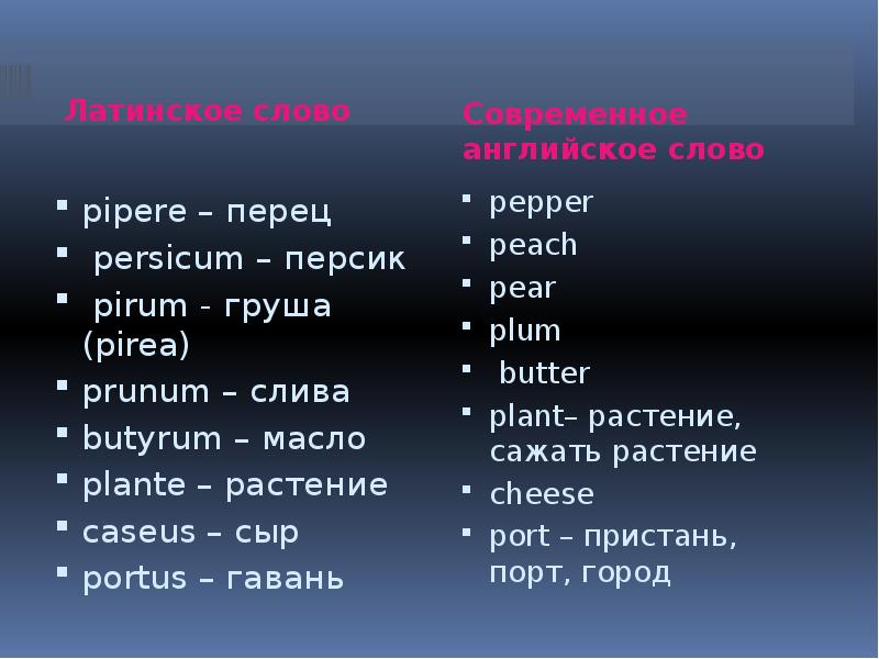 Самое распространенное слово в русском языке презентация