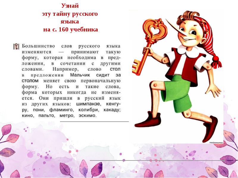 Русский язык 1 класс 21. Урок русского языка 1 класс. Русский язык 1 класс темы уроков. Русский язык 1 класс 21 век 1 урок презентация. Русский язык 1 класс 1 урок.