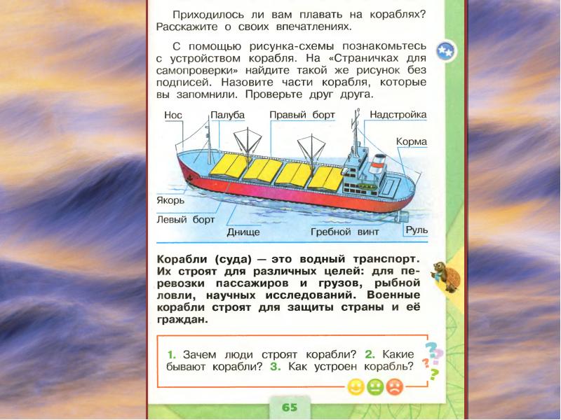 Зачем строят корабли зачем строят самолеты 1 класс конспект урока и презентация