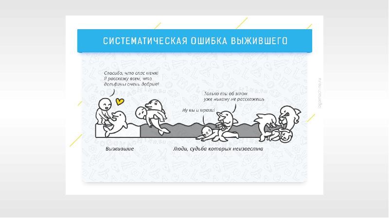 Теория ошибки выжившего. Синдром выжившего это. Ошибка выжившего дельфины. Систематическая ошибка выжившего. Ошибка выжившего статистика.