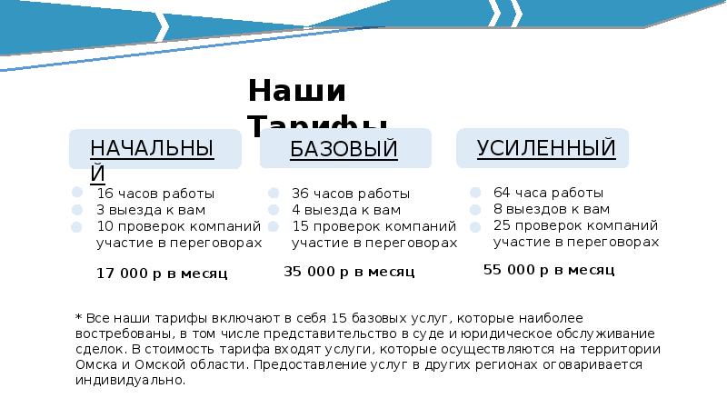 План преодоления экономических последствий новой коронавирусной инфекции