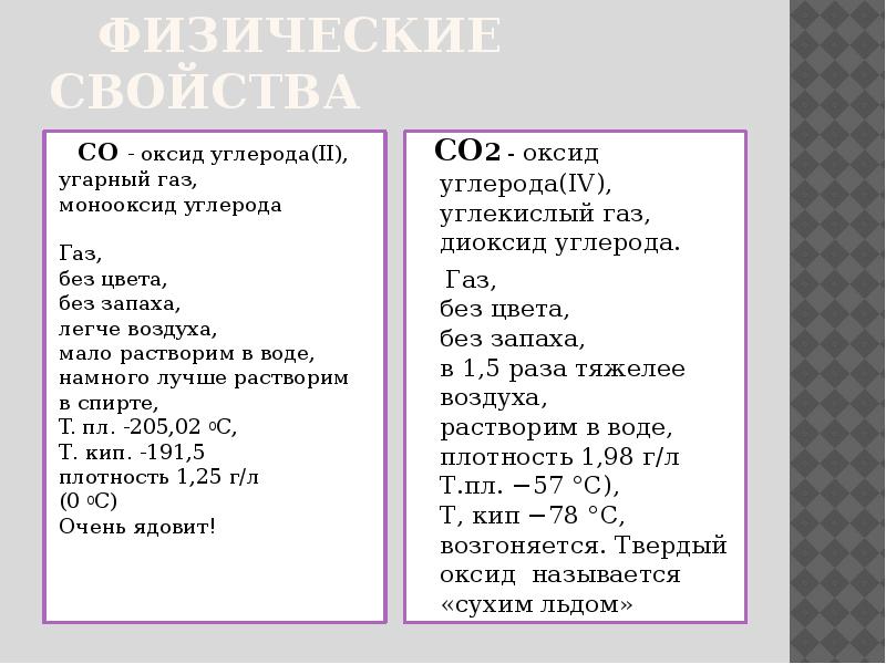 Со 2 это. Физическое свойства газа оксид углерода 2. Плотность окиси углерода. Растворимость угарного газа в воде. УГАРНЫЙ ГАЗ растворимость.