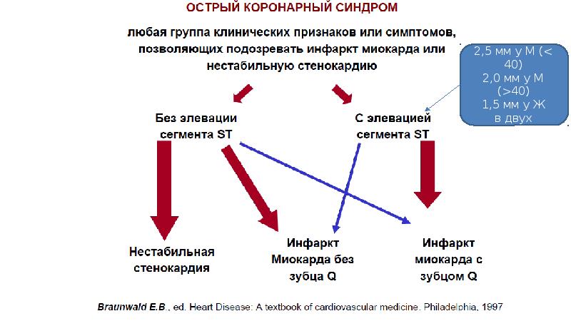 Окс картинки для презентации