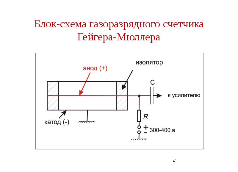 Газоразрядный счетчик схема