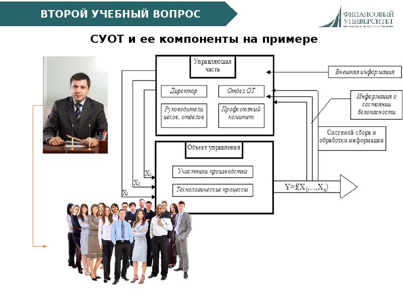 Руководство по системе управления охраной труда образец