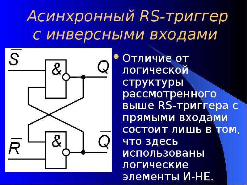 Презентация на тему триггеры