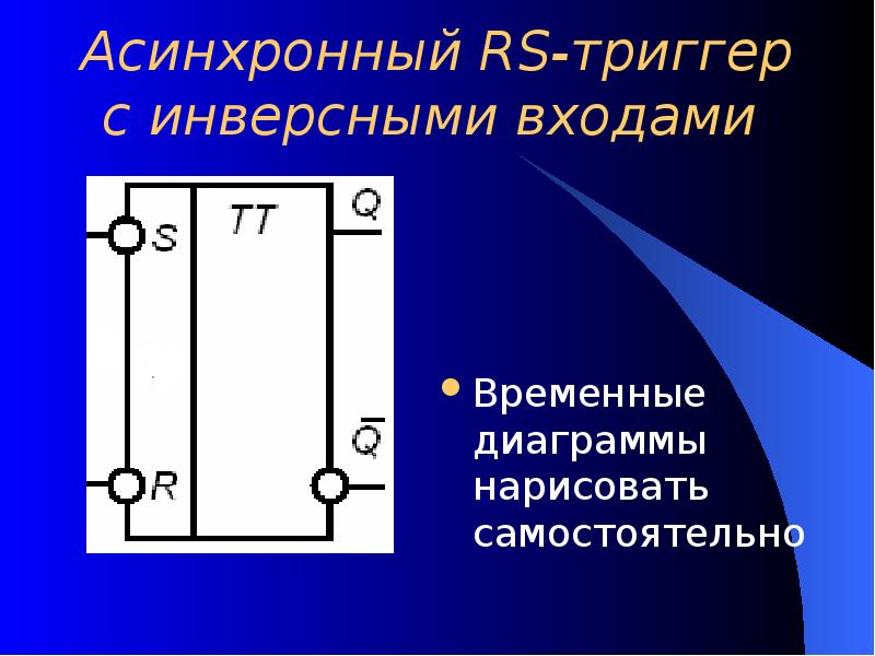 Презентация на тему триггеры