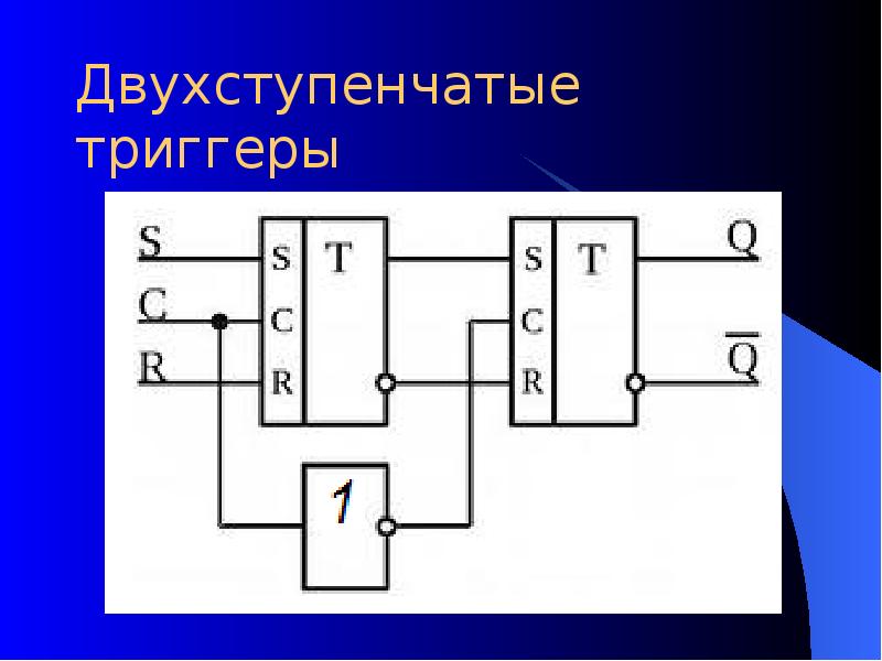 Двухступенчатые триггеры