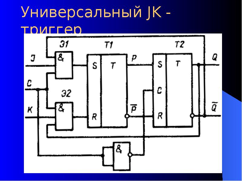 Триггеры сумматоры регистры. Т триггер на базе JK триггера. JK триггер на логических элементах. Сумматор на JK триггерах. Синтез автомата на JK-триггерах.