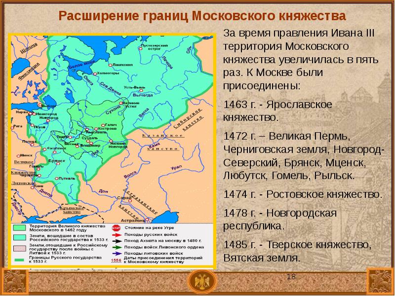 Границы московского княжества обозначенные на схеме соответствуют времени начала правления