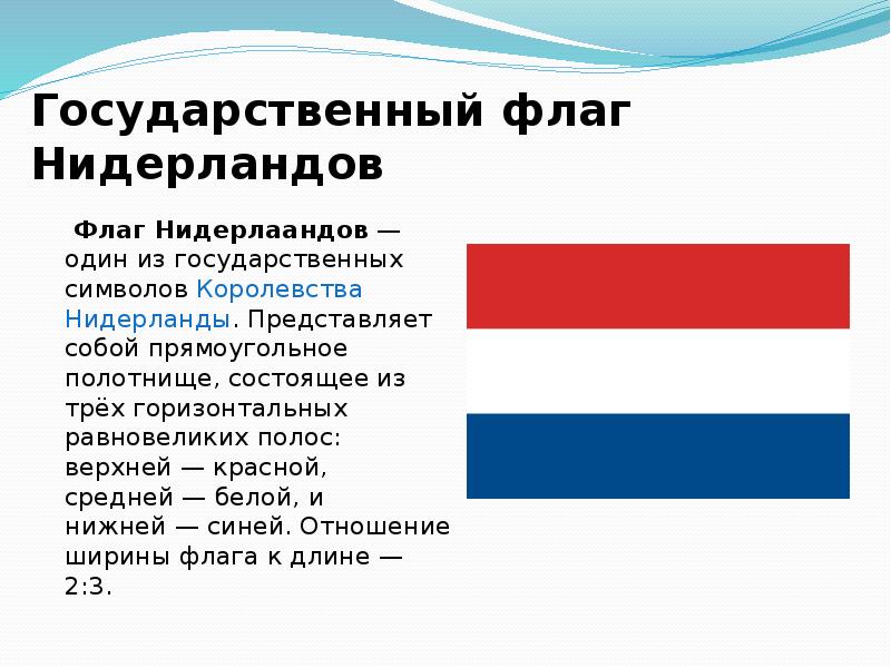 План характеристики страны нидерланды