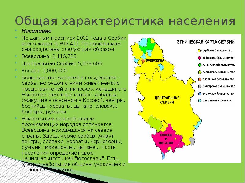 Сербия презентация по географии