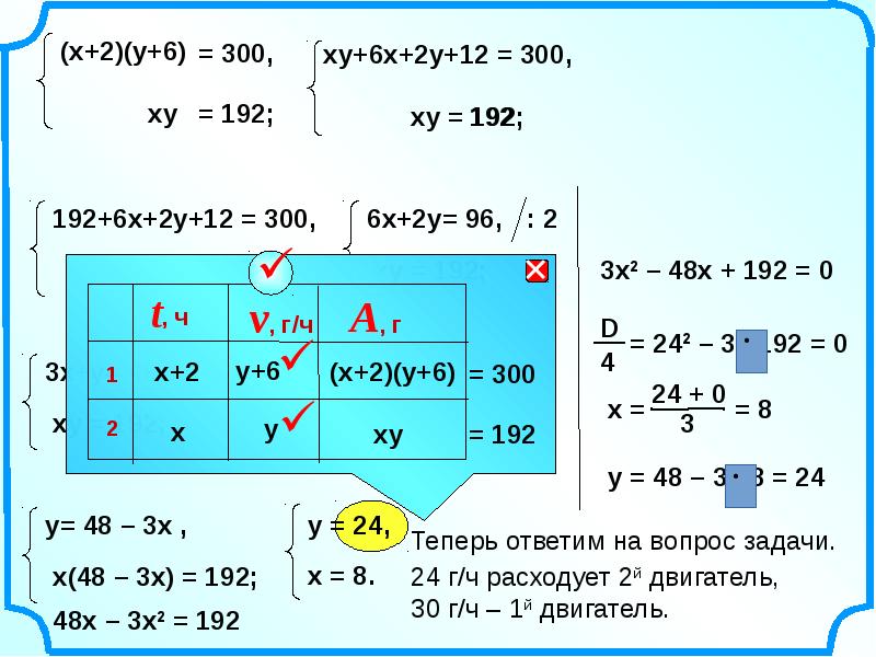 Модели текстовых задач. Математическая модель текстовые задачи. 3х-24ху+48у. Математическая модель и текстовые задачи Тарасов. X(X+2)=192.