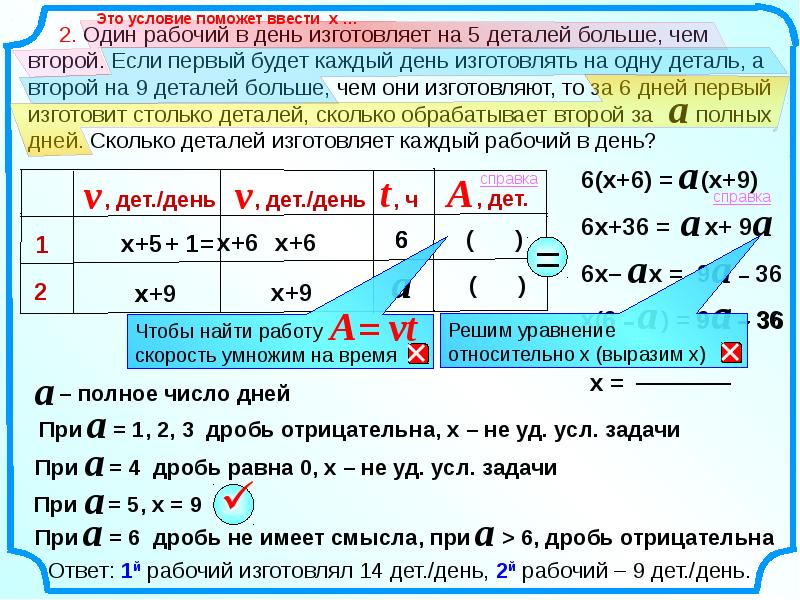 Текстовые задачи 4 класс по математике презентация