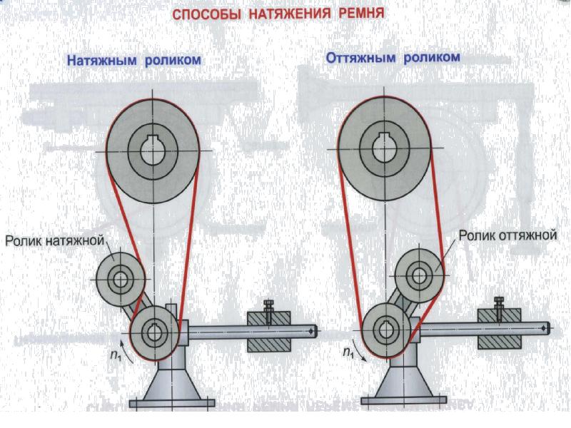 Чертеж натяжного ролика