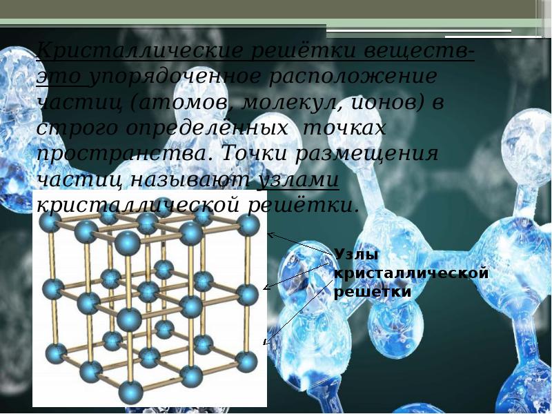 Кристаллические частицы. Упорядоченное расположение частиц. Частицы атомной решетки. Расположение частиц в кристаллических веществах. Частицы образующие кристаллическую решетку.