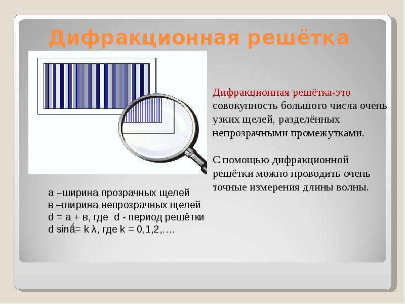 Дифракционная решетка. Прозрачная дифракционная решетка. Волновая оптика дифракционная решетка. Дифракционная решетка это совокупность большого числа. Прозрачные и непрозрачные промежутки дифракционная решётка.