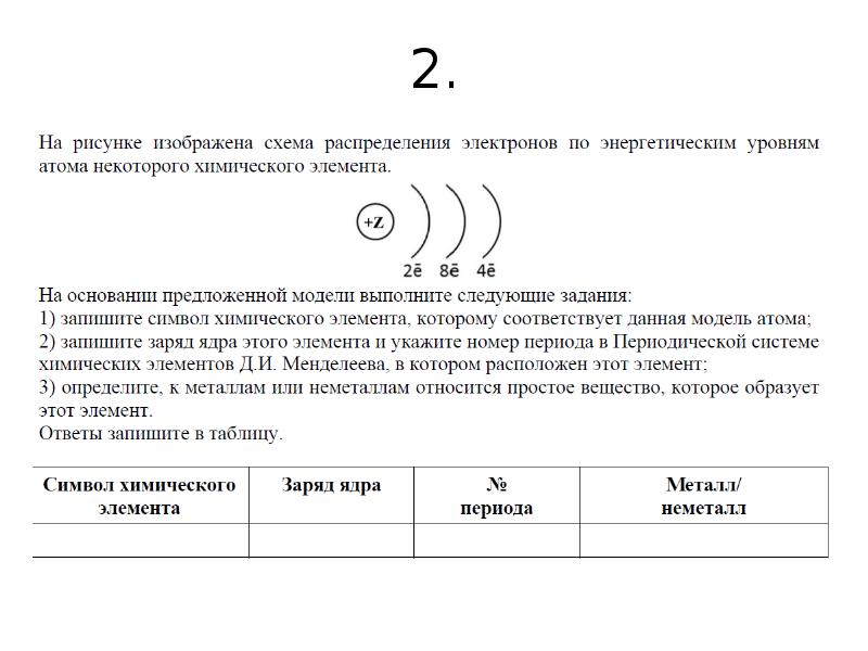 Электроотрицательность атомов химических элементов презентация 8 класс