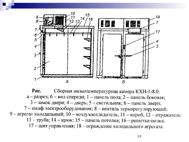 Холодильный шкаф чертеж